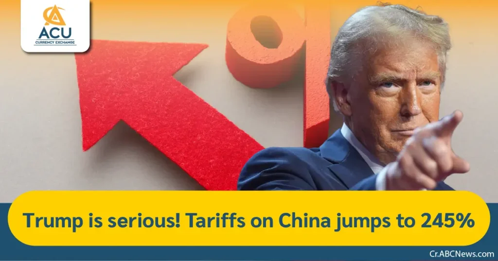Tariffs on China